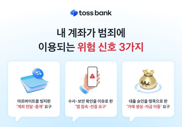 "직구 알바·저금리 대출인줄 알았는데"…'깨끗한 계좌' 노린 금융사기 기승