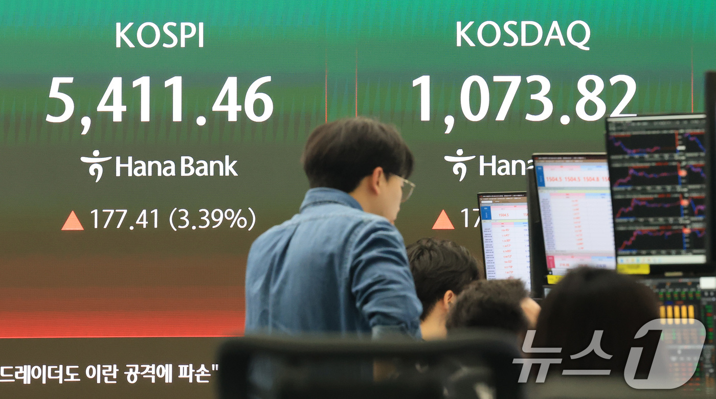 (서울=뉴스1) 임세영 기자 = 3일 오전 서울 중구 하나은행 딜링룸 전광판에 코스피와 코스닥 등 시황이 표시되고 있다.이날 코스피는 전 거래일보다 141.45포인트(2.70%) …
