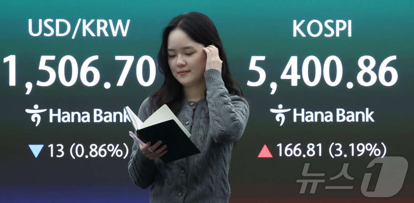(서울=뉴스1) 이종수 인턴기자 = 3일 오전 서울 중구 하나은행 딜링룸 전광판에 코스피와 원달러 환율 등 시황이 표시되고 있다. 이날 코스피는 전 거래일보다 141.45포인트(2 …