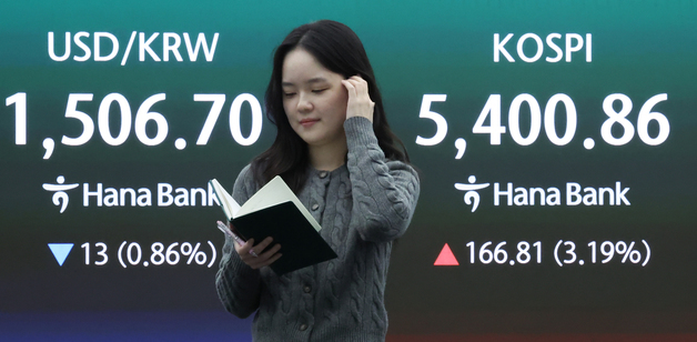 호르무즈 해협 재개통 기대, 코스피 3%-니케이 2% 급등 출발