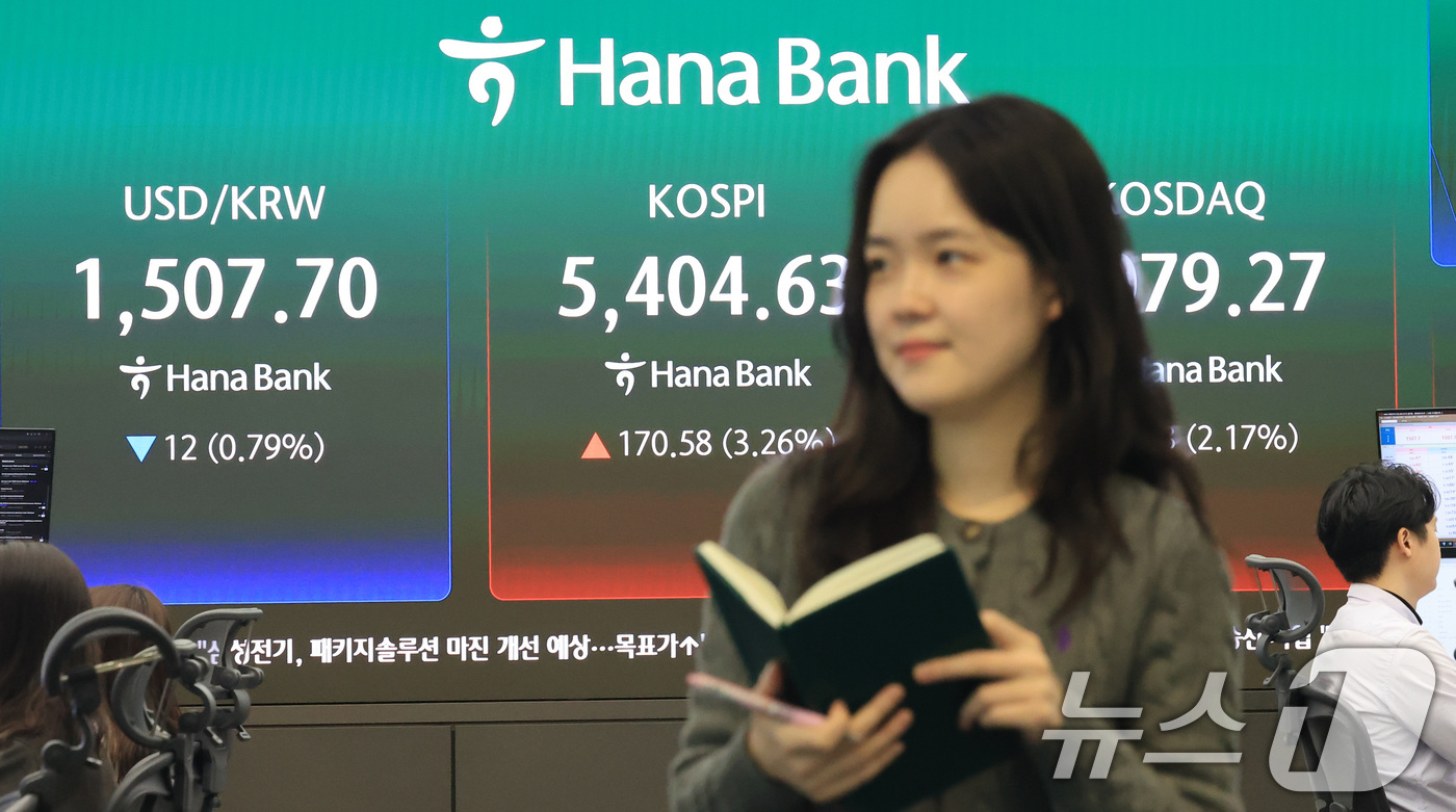 (서울=뉴스1) 임세영 기자 = 3일 오전 서울 중구 하나은행 딜링룸 전광판에 코스피와 코스닥 등 시황이 표시되고 있다.이날 코스피는 전 거래일보다 141.45포인트(2.70%) …