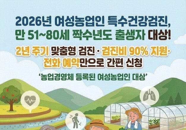 파주시 여성농업인 특수건강검진 대상 확대…비용 90% 지원