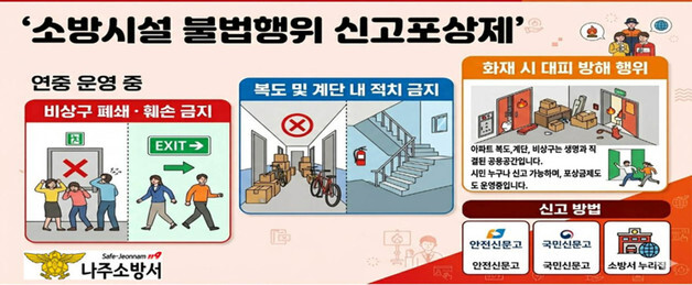 "비상구 막아두면 신고하세요"…나주소방, 포상금 제도 운영