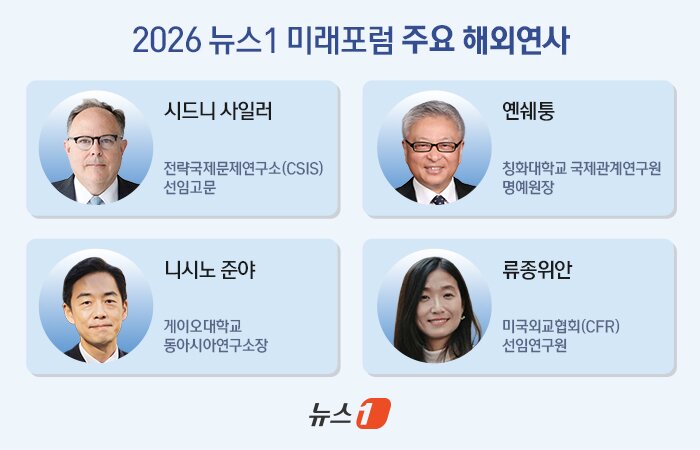 본문 이미지 - ⓒ 뉴스1 이지민 디자이너