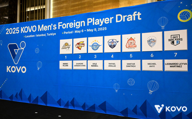 뉴페이스냐, 경력자냐…V리그 외인 트라이아웃 5월 7~10일 개최