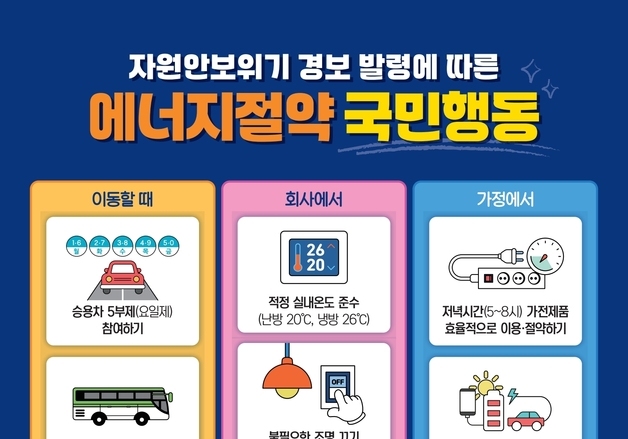 동대문구, 중동발 에너지 위기에 선제 대응…"조명 줄이고 차량 2부제"