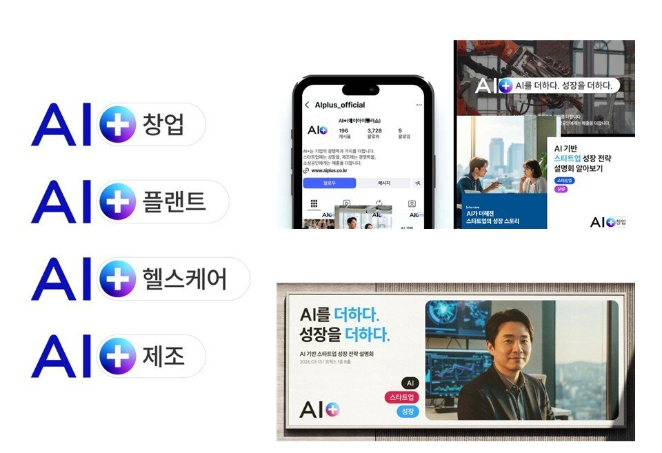 본문 이미지 - 중기부의 AI+ BI 예시. (중소벤처기업부 제공)