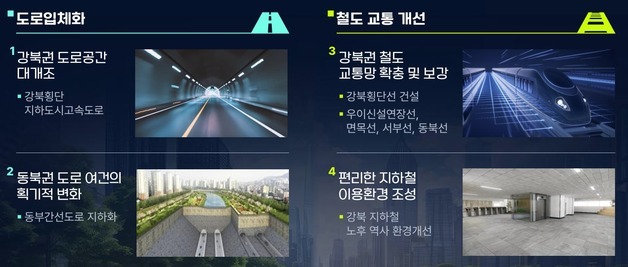 "서울이 빨라진다"…강북 중심 교통망 '대수술' 착수