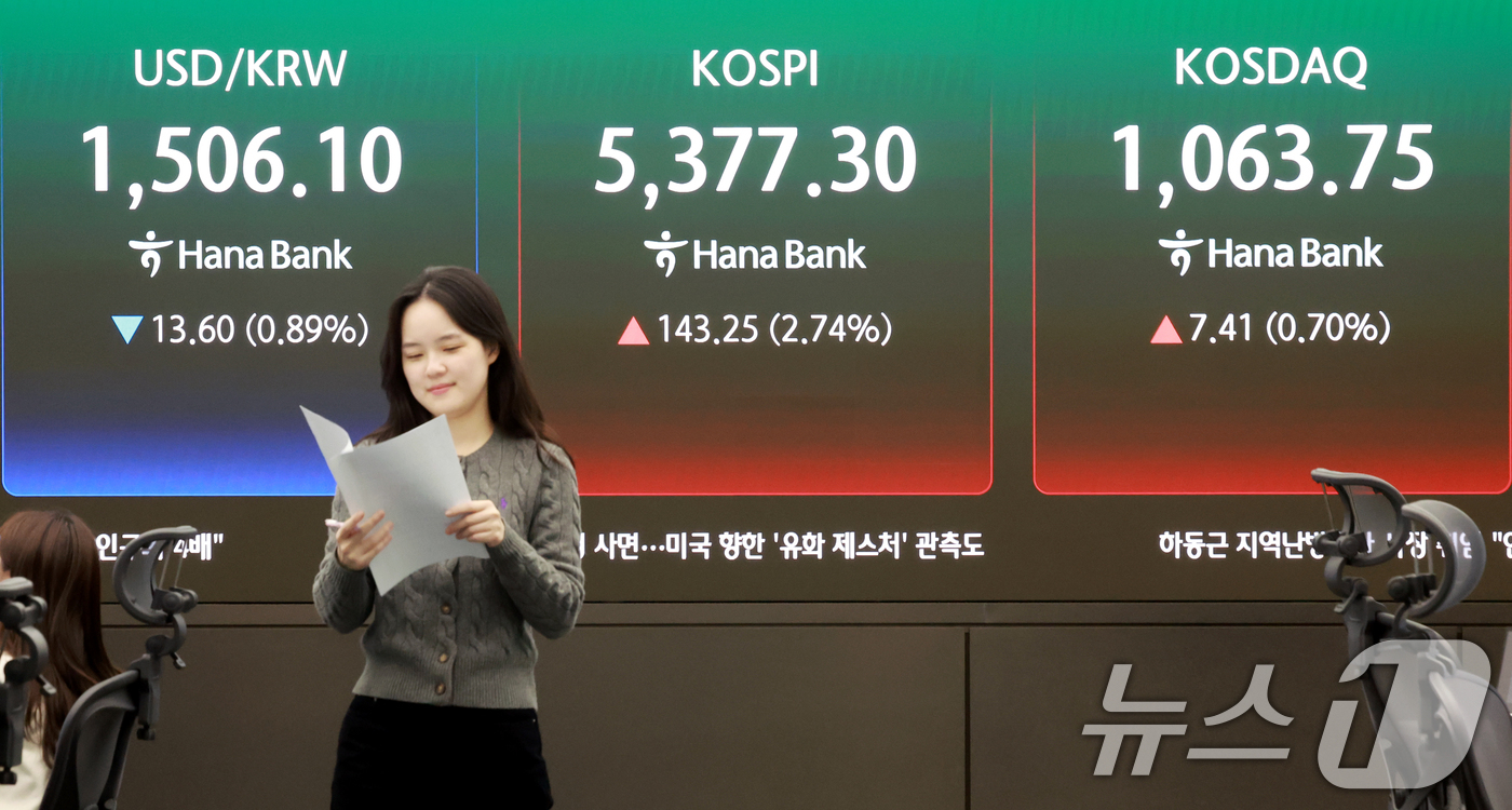 (서울=뉴스1) 이호윤 기자 = 3일 서울 중구 하나은행 딜링룸에 종가가 표시되고 있다. 이날 코스피는 전 거래일대비 143.25포인트(2.74%) 오른 5377.30, 코스닥 지 …