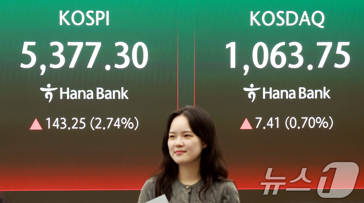 (서울=뉴스1) 이호윤 기자 = 3일 서울 중구 하나은행 딜링룸에 종가가 표시되고 있다. 이날 코스피는 전 거래일대비 143.25포인트(2.74%) 오른 5377.30, 코스닥 지 …