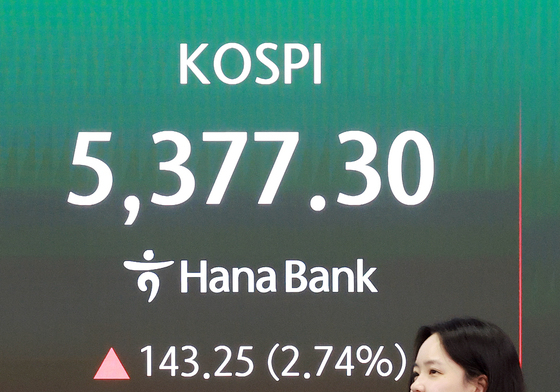 상승 곡선 그리며 장 마감한 코스피