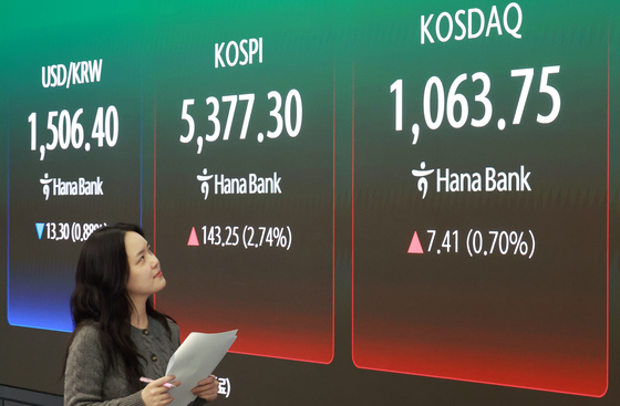 상승곡선 그리며 장마친 코스피·코스닥