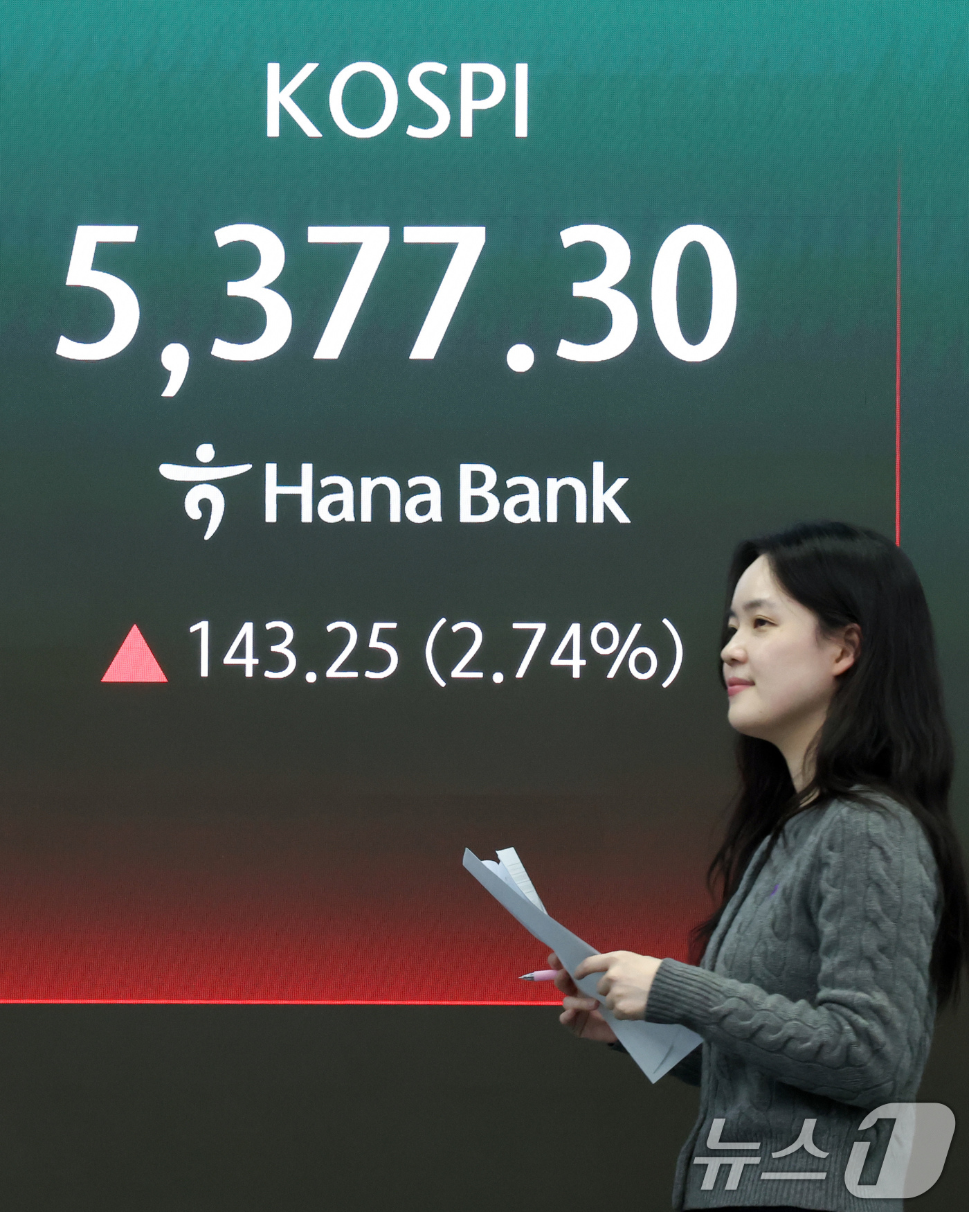 (서울=뉴스1) 임지훈 인턴기자 = 3일 서울 중구 하나은행 딜링룸에 코스피 지수 종가가 표시되고 있다. 이날 코스피는 전 거래일대비 143.25포인트(2.74%) 오른 5377. …