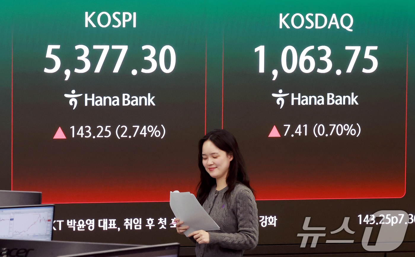(서울=뉴스1) 이호윤 기자 = 3일 서울 중구 하나은행 딜링룸에 종가가 표시되고 있다. 이날 코스피는 전 거래일대비 143.25포인트(2.74%) 오른 5377.30, 코스닥 지 …