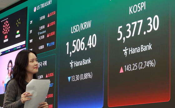 상승세 이어간 코스피