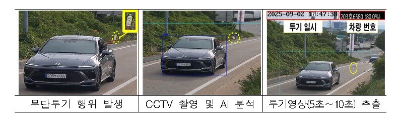 본문 이미지 - 한국도로공사 쓰레기 투기 감시 AI 클린아이.(한국도로공사 제공)뉴스1ⓒ news1