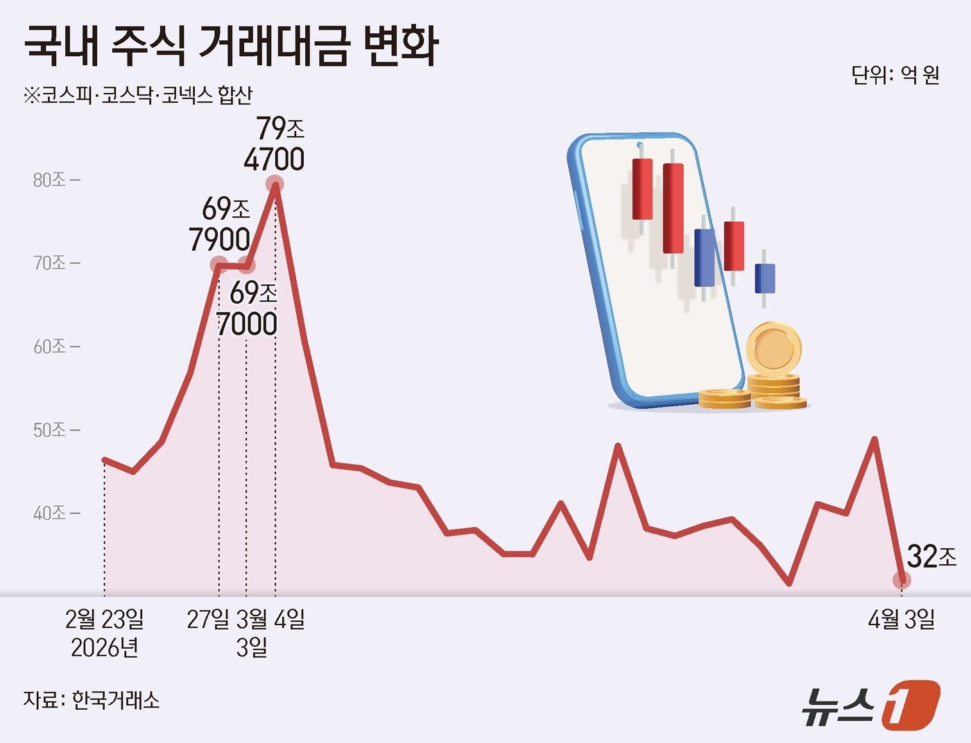 본문 이미지 - ⓒ 뉴스1 양혜림 디자이너