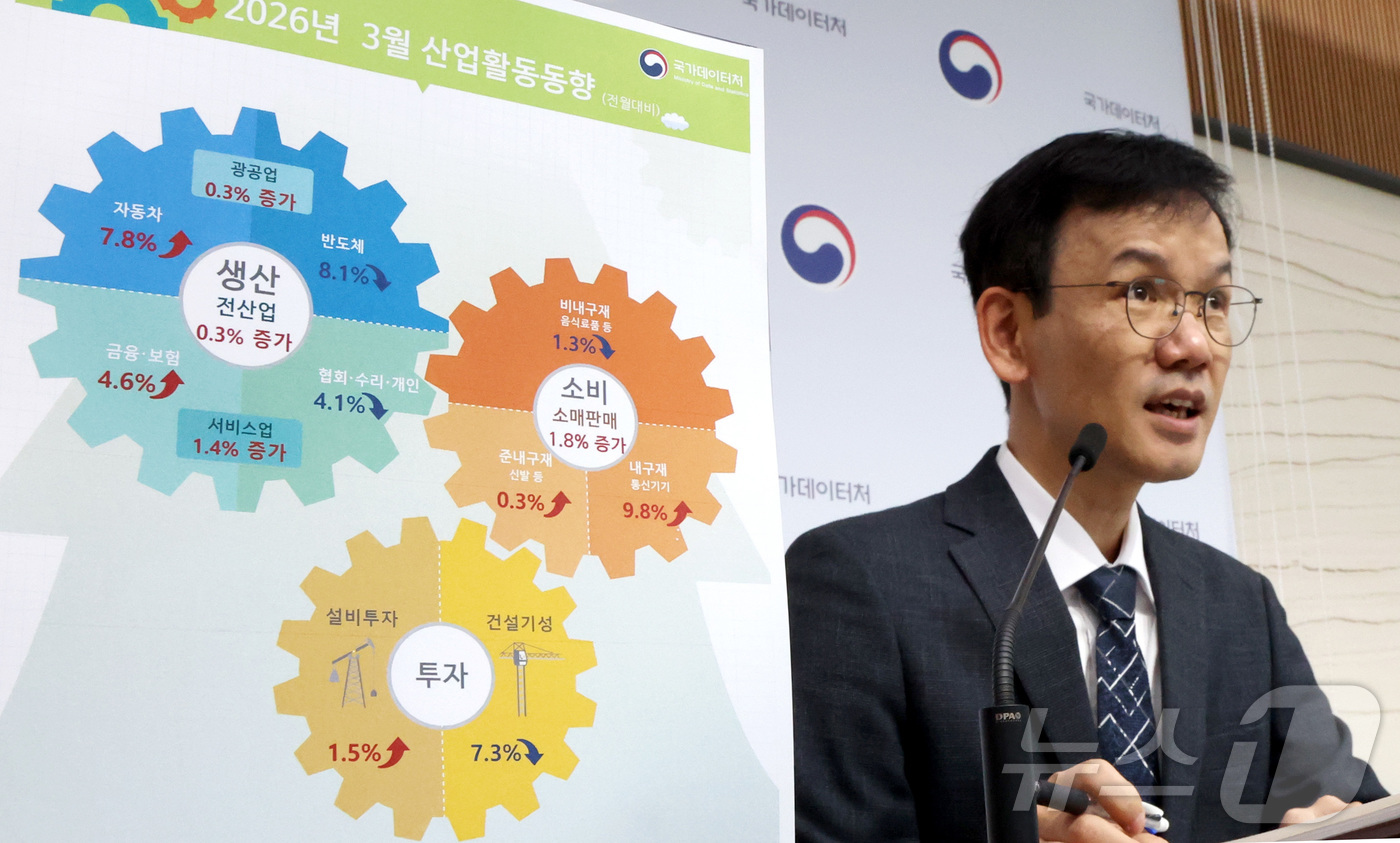 (세종=뉴스1) 김기남 기자 = 이두원 국가데이터처 경제동향통계심의관이 30일 세종시 정부세종청사에서 2026년 3월 및 1/4분기 산업활동동향을 발표하고 있다.전산업생산은 전월대 …
