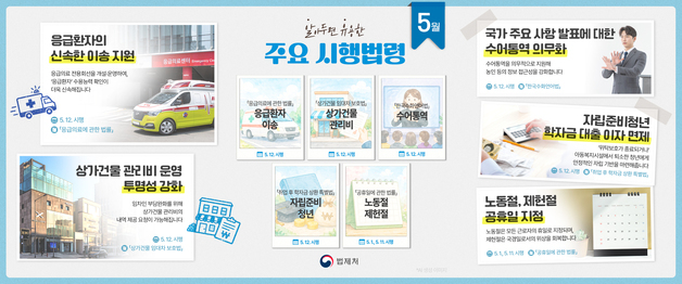 5월부터는…응급환자 전용회선 도입·상가 관리비 공개