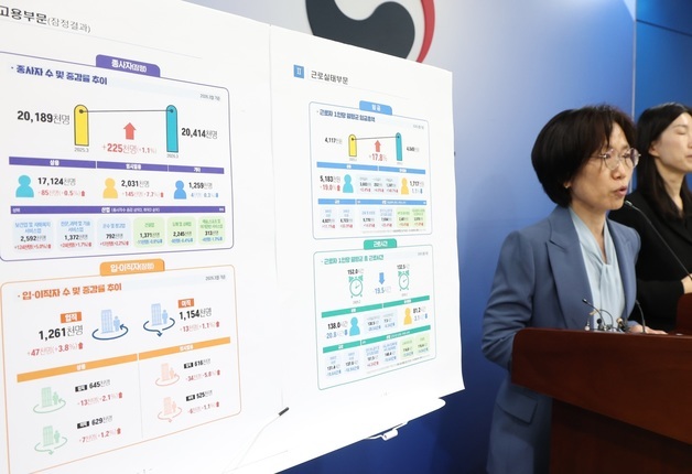 고용노동부, \'26년 3월 사업체노동력조사 및 \'25년 6월 고용형태별근로실태조사 결과 발표