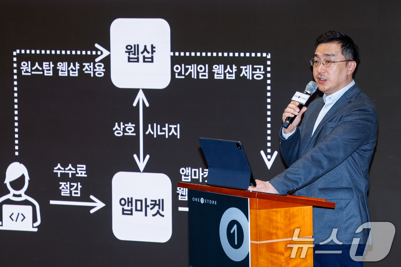 (서울=뉴스1) 안은나 기자 = 박태영 원스토어 대표가 30일 서울 중구 SKT타워에서 열린 2026 원스토어 창립 10주년 기념 기자간담회에 참석해 성장 비전을 발표하고 있다.원 …