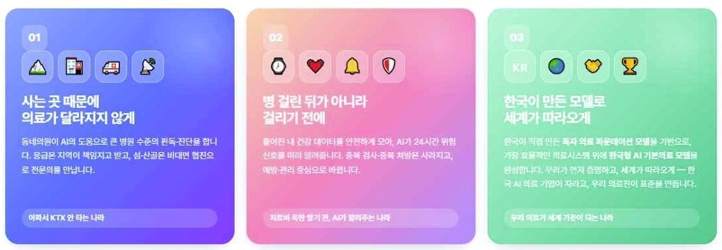 본문 이미지 - 서준범 서울아산병원 영상의학과 교수가 제시한 AI 기본의료의 핵심 목표. (서준범 교수 발표 자료.)