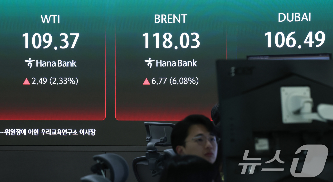 (서울=뉴스1) 임지훈 인턴기자 = 미국과 이란 간 종전 협상이 교착 상태에 빠지며 에너지 공급 혼란이 예상보다 장기화할 것이란 우려에 국제유가가 급등한 30일 오후 서울 중구 하 …