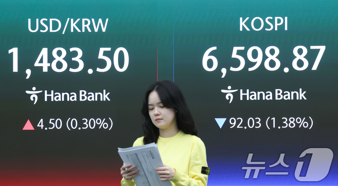 (서울=뉴스1) 임지훈 인턴기자 = 코스피가 장중 6750선까지 치솟았지만 하락 전환한 30일 오전 서울 중구 하나은행 본점 딜링룸 전광판에 코스피 종가 등이 표시되고 있다.이날 …