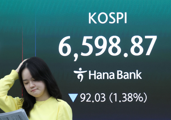 코스피 6600선 하락 마감