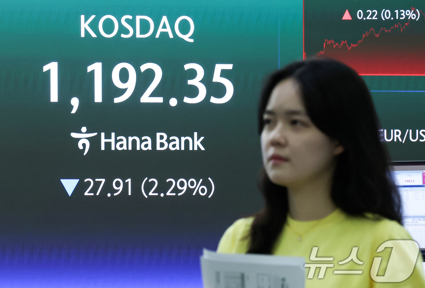 (서울=뉴스1) 임지훈 인턴기자 = 코스피가 장중 6750선까지 치솟았지만 하락 전환한 30일 오전 서울 중구 하나은행 본점 딜링룸 전광판에 코스닥 종가가 표시되고 있다.이날 코스 …