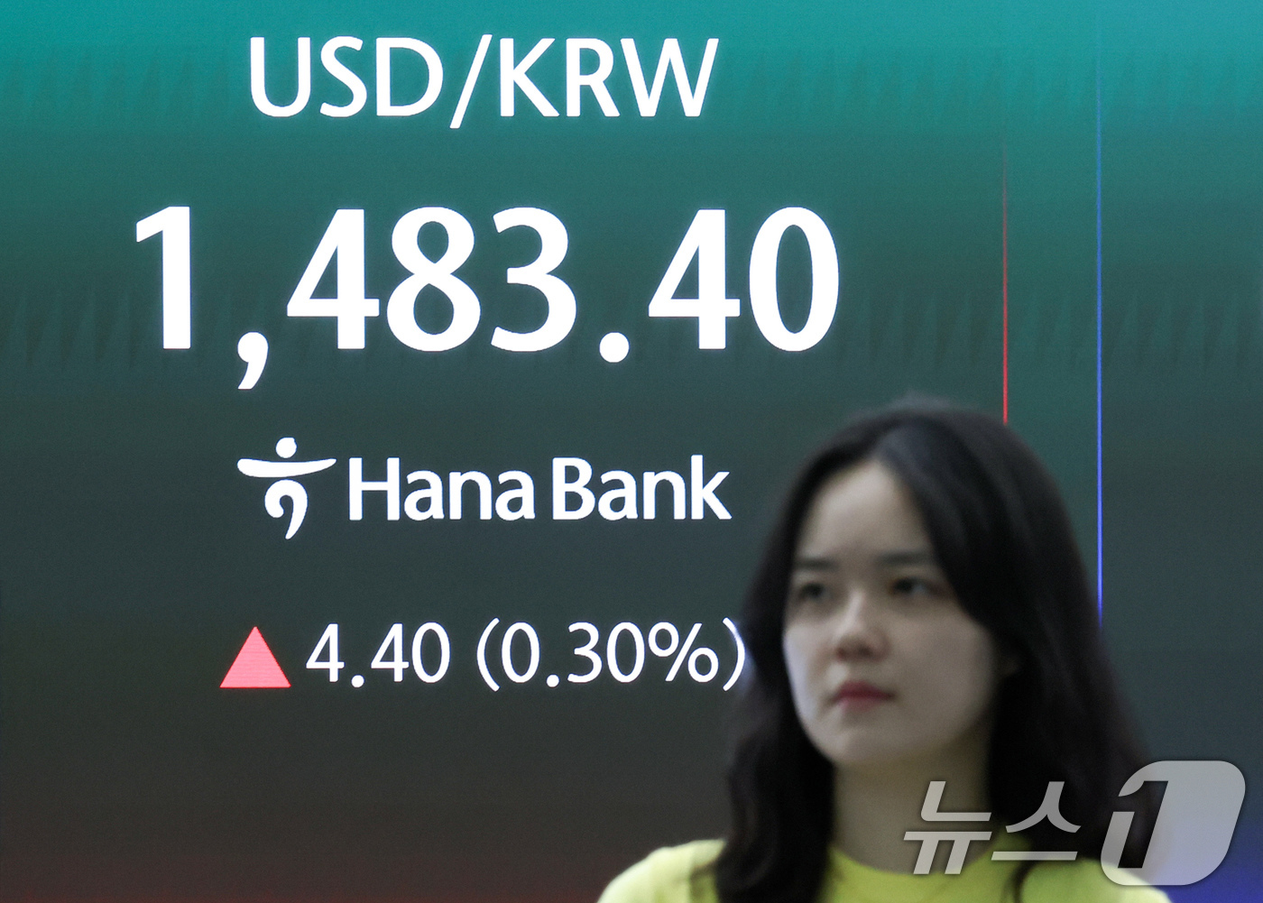 (서울=뉴스1) 임지훈 인턴기자 = 코스피가 장중 6750선까지 치솟았지만 하락 전환한 30일 오전 서울 중구 하나은행 본점 딜링룸 전광판에 달러·원 환율이 표시되고 있다.이날 코 …