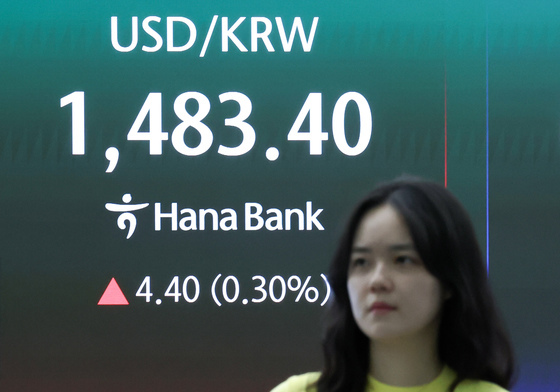 달러·원 환율 4.3원 오른 1483.3원