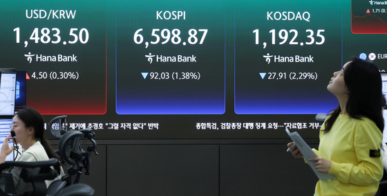 최고치 찍었던 코스피 6600선 내줘…외인 매도에 1.38% 하락[시황종합]