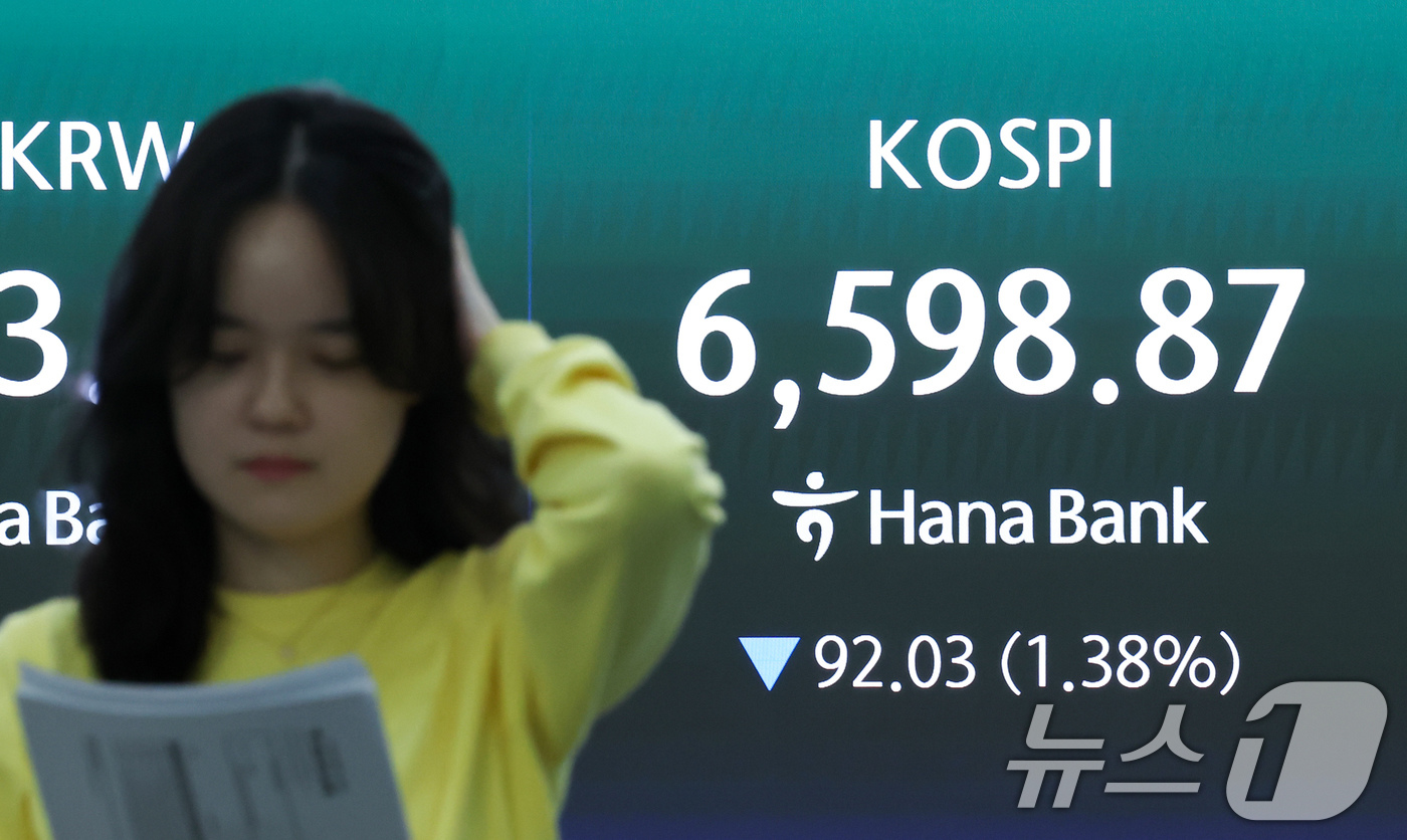 (서울=뉴스1) 임지훈 인턴기자 = 코스피가 장중 6750선까지 치솟았지만 하락 전환한 30일 오전 서울 중구 하나은행 본점 딜링룸 전광판에 코스피 종가가 표시되고 있다.이날 코스 …