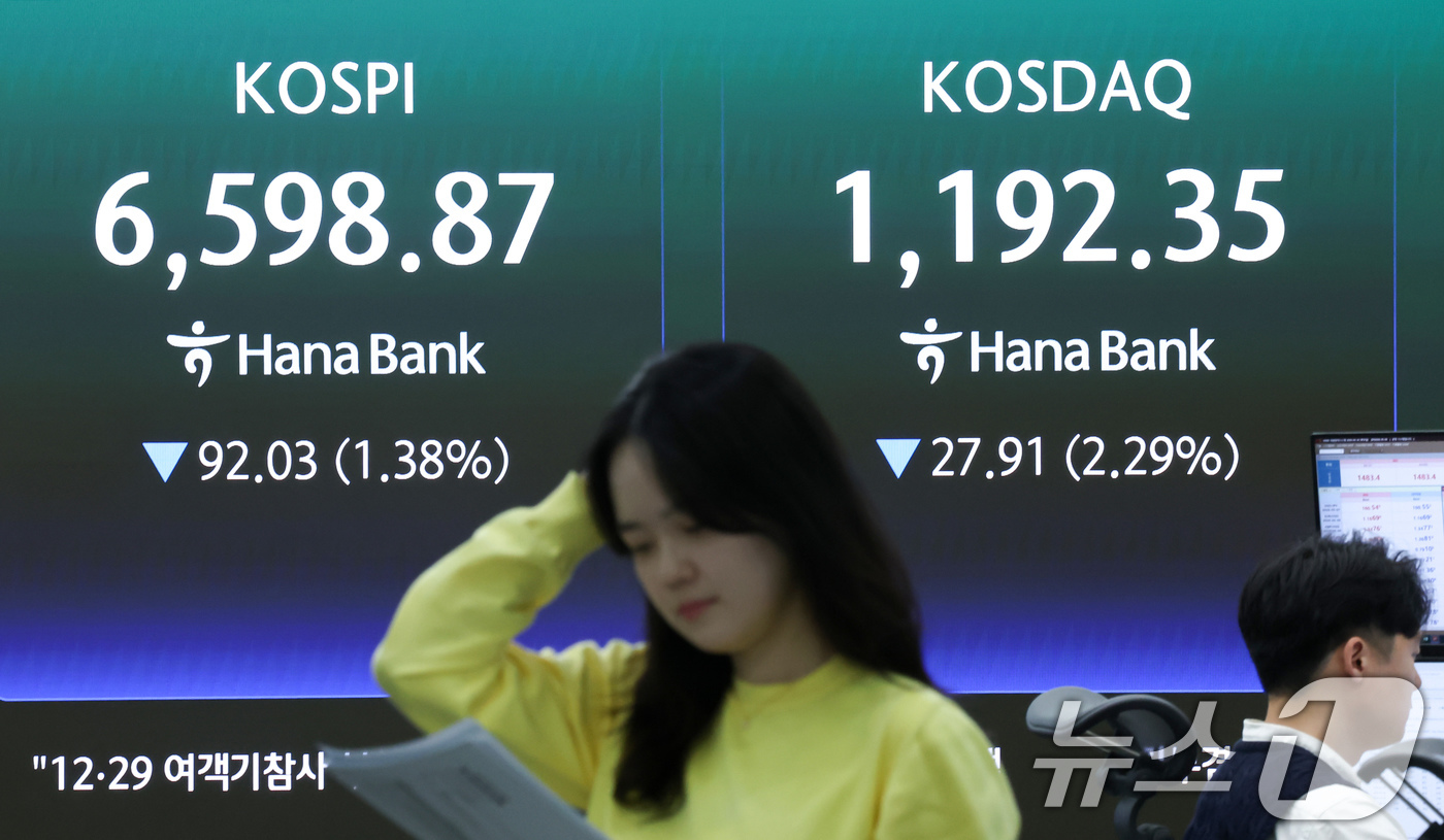 (서울=뉴스1) 임지훈 인턴기자 = 코스피가 장중 6750선까지 치솟았지만 하락 전환한 30일 오전 서울 중구 하나은행 본점 딜링룸 전광판에 코스피, 코스닥 종가가 표시되고 있다. …