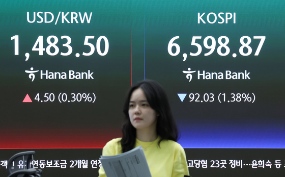 코스피 1.38% 하락 마감