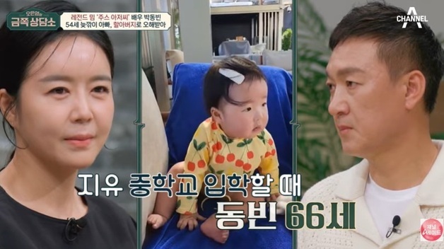 내년 데뷔 30돌인데…故 박동빈, '심장병 수술' 늦둥이 딸 두고 떠났다