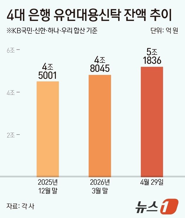 본문 이미지 - ⓒ 뉴스1 김지영 디자이너