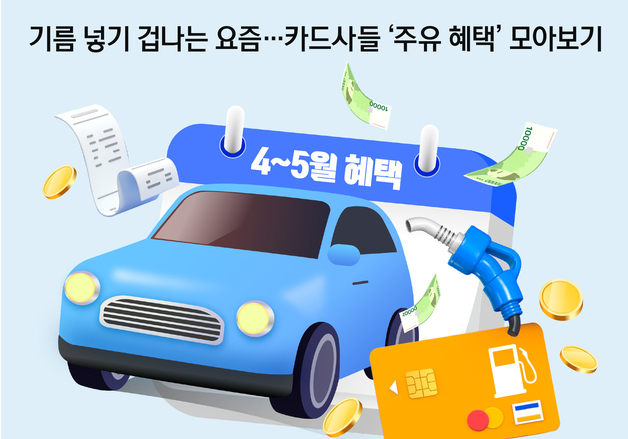 [오늘의 그래픽] 기름 넣기 겁나는 요즘…카드사들 '주유 혜택' 모아보기