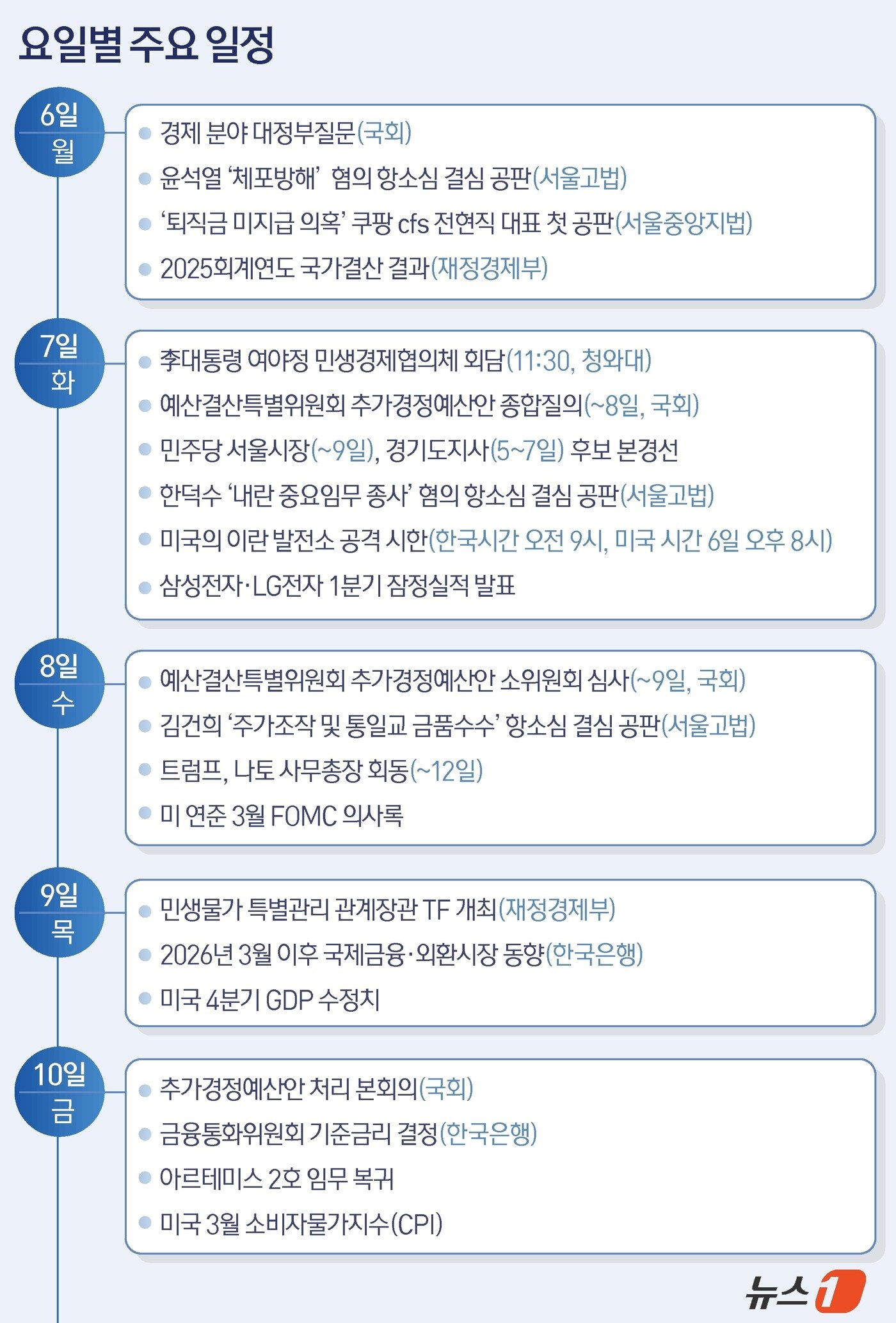 본문 이미지 - ⓒ 뉴스1 김지영 디자이너