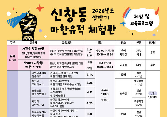 광주역사민속박물관, 유아·초등생 '마한 체험' 프로그램 운영