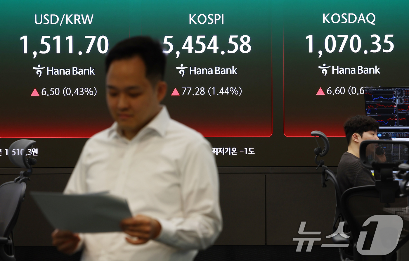 (서울=뉴스1) 김민지 기자 = 6일 오전 서울 중구 하나은행 딜링룸 전광판에 코스피 지수 등이 나오고 있다.이날 코스피는 전 거래일(5377.30)보다 46.05포인트(0.86% …