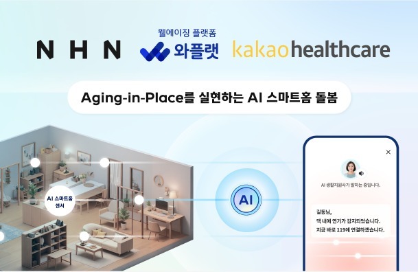 NHN·와플랫·카카오헬스케어, AI 스마트홈 돌봄 사업 협력
