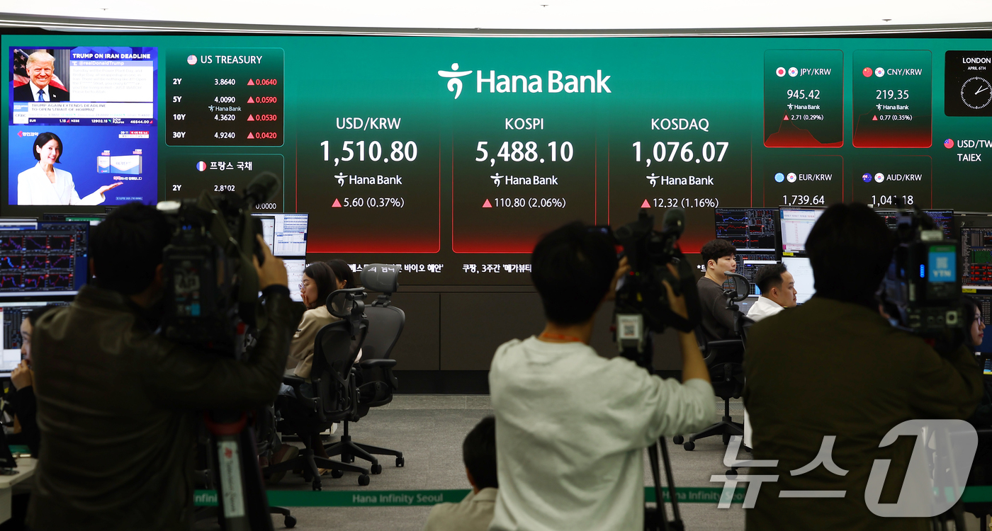 (서울=뉴스1) 김민지 기자 = 6일 오전 서울 중구 하나은행 딜링룸에서 취재진들이 증시 취재를 하고 있다.이날 코스피는 전 거래일(5377.30)보다 46.05포인트(0.86%) …