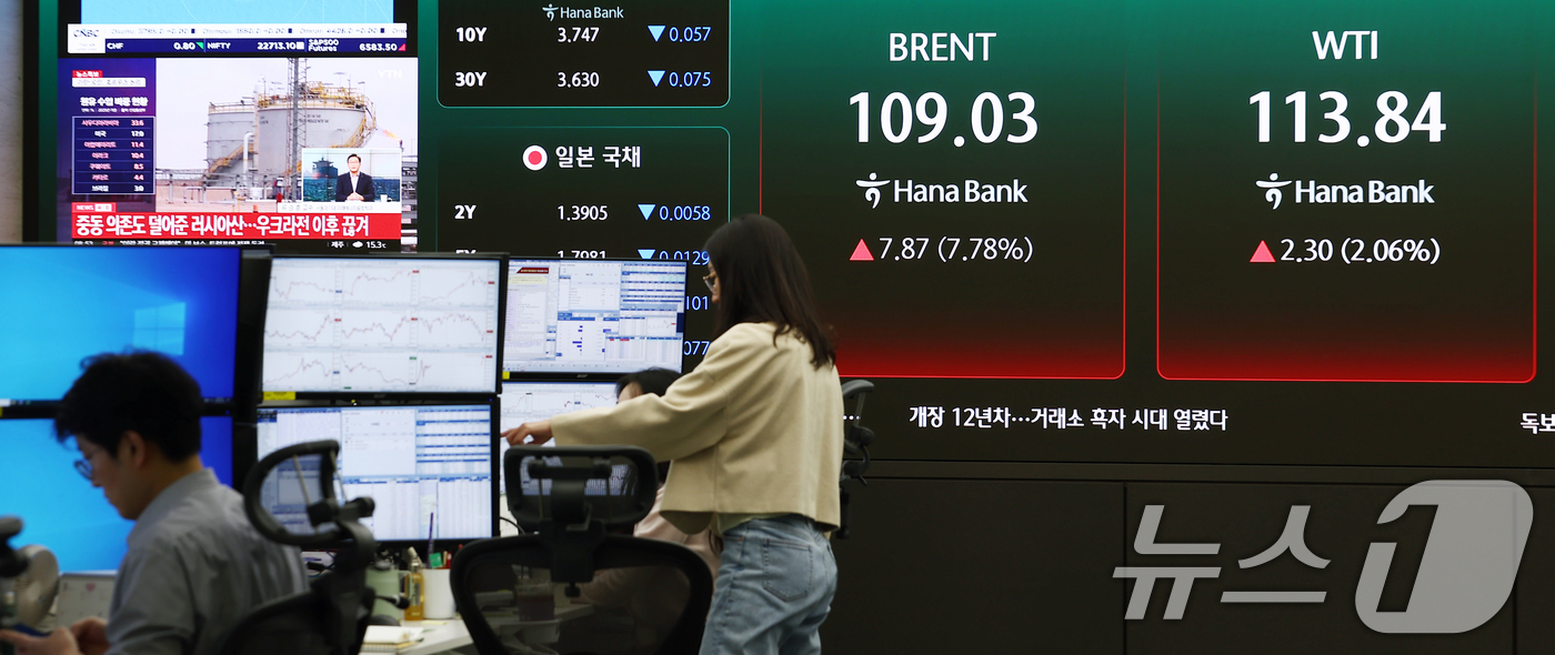 (서울=뉴스1) 김민지 기자 = 중동 긴장 고조 속에 국제유가가 오름세를 보인 6일 오전 서울 중구 하나은행 딜링룸 전광판에 서부텍사스원유(WTI), 브렌트유 선물 가격이 나오고 …