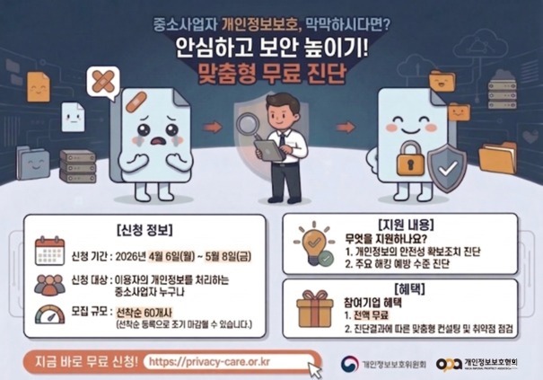 개인정보위, 중소사업자 안전조치 모니터링 시법사업 참여기업 모집