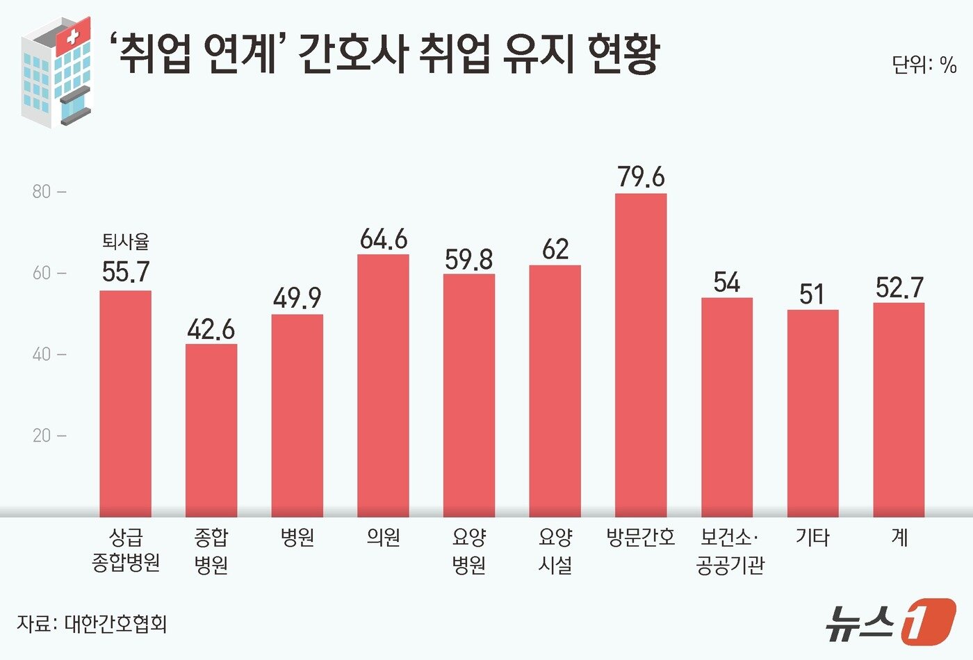 본문 이미지 - ⓒ 뉴스1 김지영 디자이너