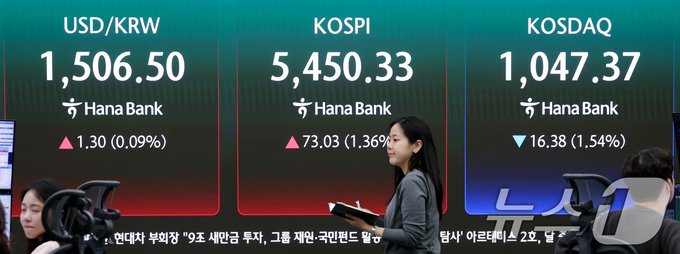 (서울=뉴스1) 조연우 인턴기자 = 6일 서울 중구 하나은행 딜링룸 전광판에 종가가 나오고 있다. 이날 코스피 지수는 전 거래일 대비 73.03포인트(1.36%) 오른 5,450. …