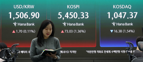 코스피, 1%대 올라…코스닥은 내려