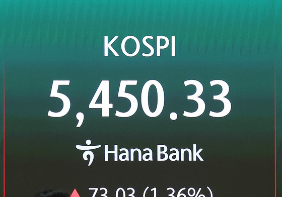 중동 긴장 속 코스피, 5450선 강세 마감